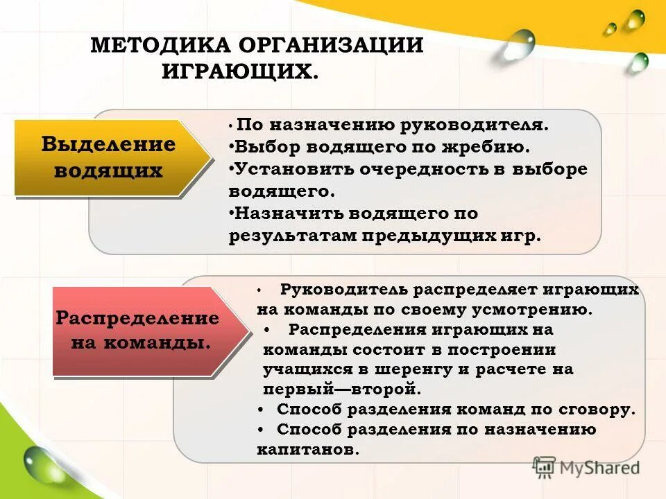 Способы выбора водящего. Способы выбора водящего