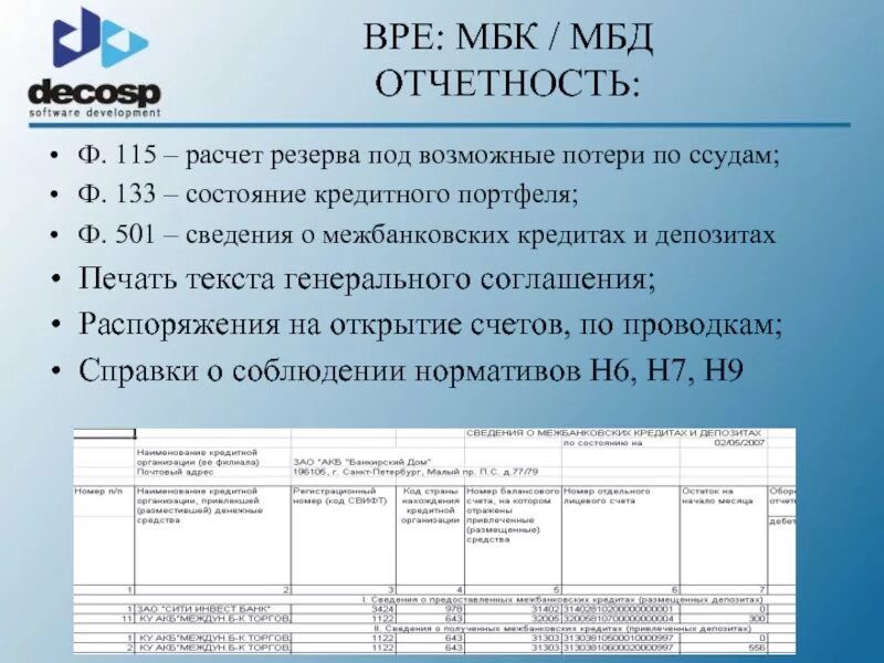 Расчет резерва на возможные потери по ссудам. Создание резерва на возможные потери. Формирование резервов на возможные потери. Резерв на возможные потери по ссудам формула.