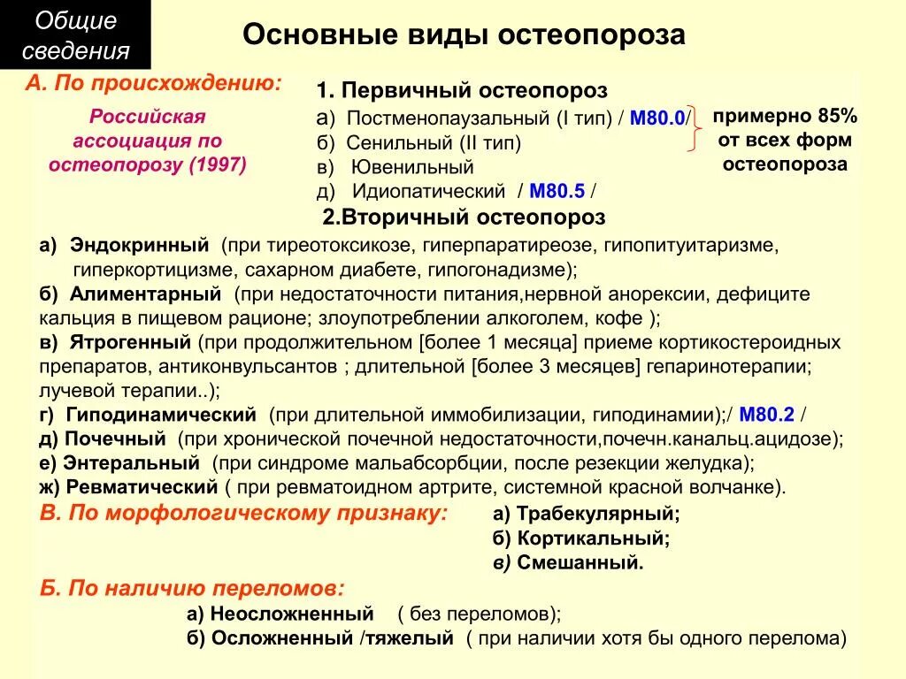 Какие анализы на остеопороз. Виды первичного остеопороза. Постменопаузальный остеопороз. Постменопаузальный остеопороз патогенез. Профилактика постменопаузального остеопороза.