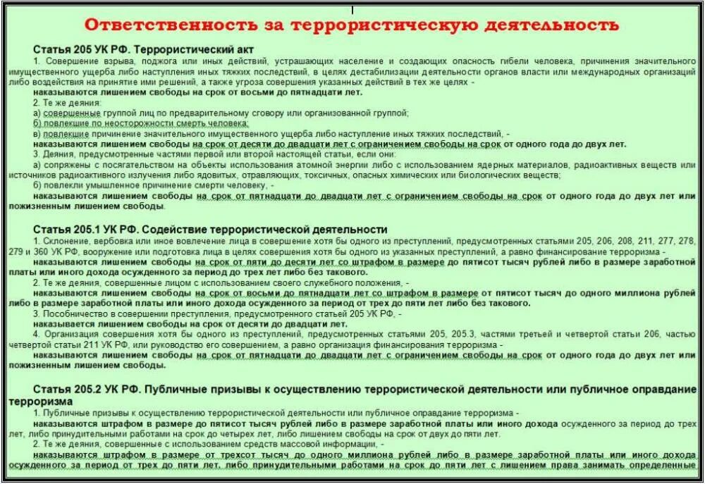 Лишение свободы размер наказания. Ответственность за терроризм. Террористические статьи. Ответственность за терроризм статьи. Уголовная ответственность за терроризм.