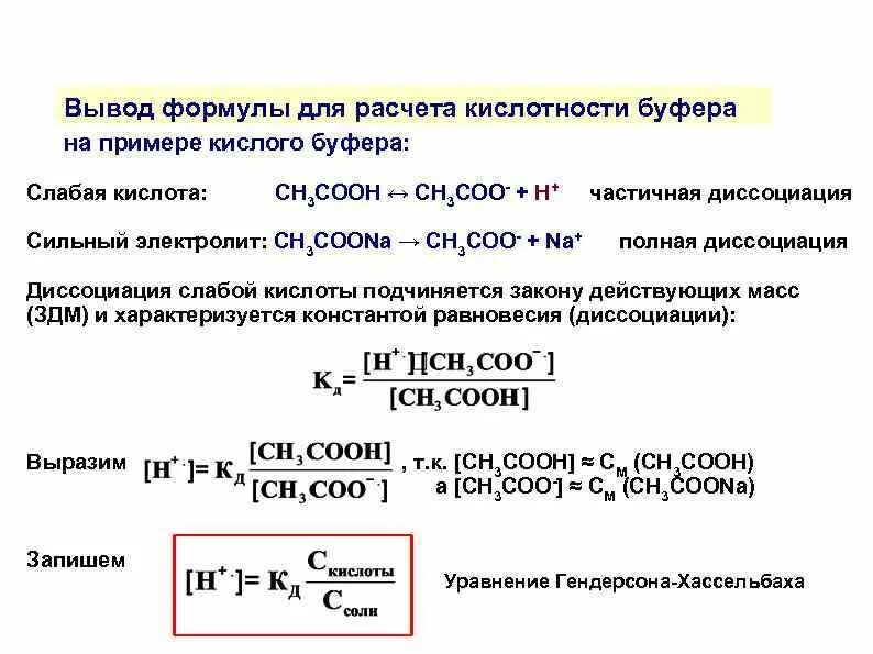 Рассчитайте кислотность