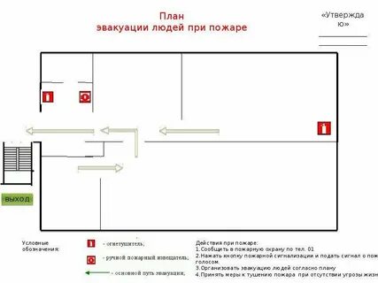 Схема эвакуации при пожаре из квартиры