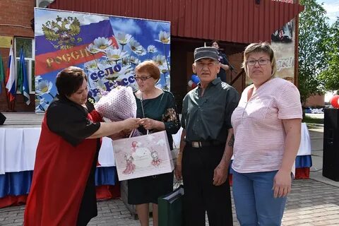 Погода в сытомине