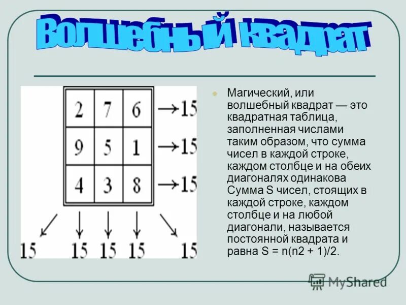 Расставить цифры в квадрате. В клетках таблица 4 клетки на 7 клеток расставьте целые. В таблице стоят числа каждой строке. Числовые квадраты и магические квадраты. Таблица это соответствует.