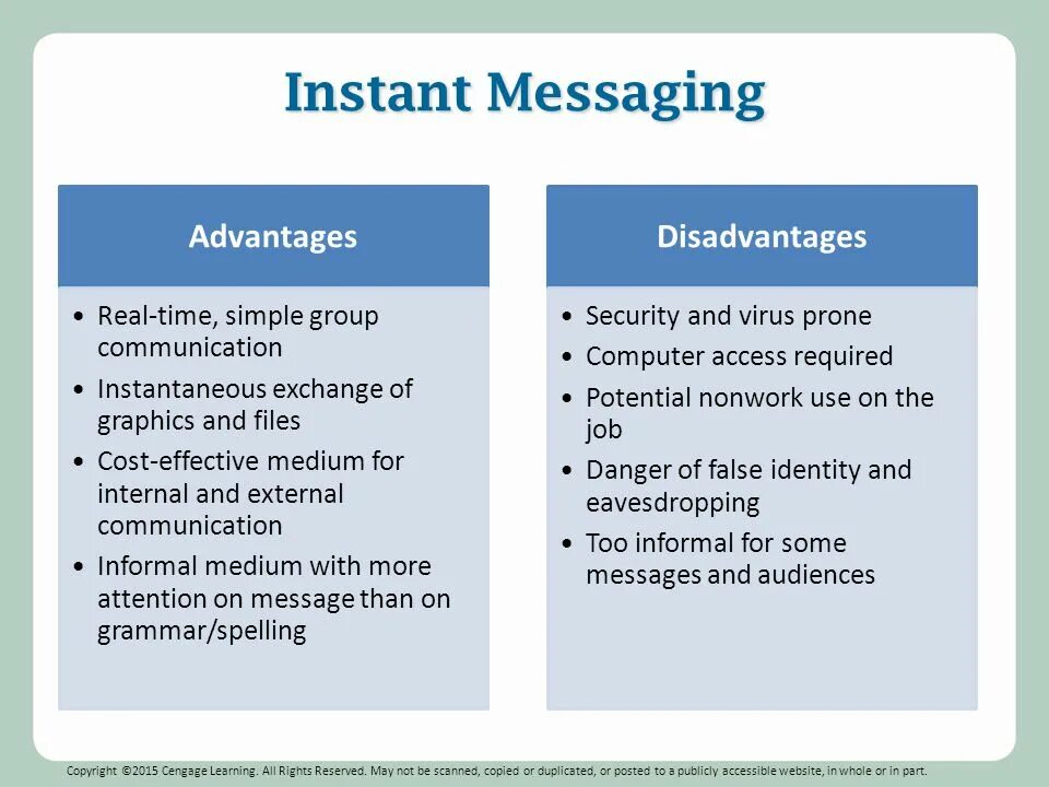 Instant messaging. Advantages and disadvantages. Shopping advantages and disadvantages. Advantages and disadvantages of Internet.