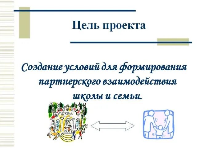 Проект взаимодействие семьи и школы. Цели взаимодействия семьи и школы. задачи проекта взаимодействия семьи и школы. цель проекта взаимодействия семьи и школы. взаимосвязь семьи и школы цель.