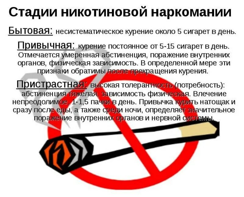 через сколько проходит зависимость от никотина. никотиновая наркомания. как формируется никотиновая зависимость. профилактика никотиновой зависимости памятка. стадии развития табачной зависимости.