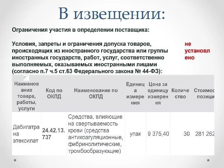 Установление запретов на допуск товаров