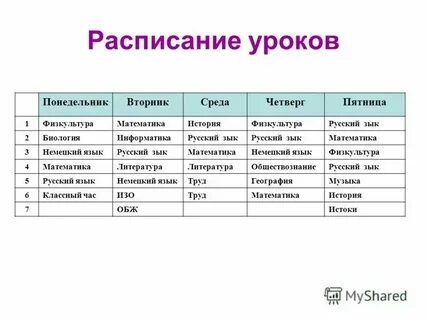 Норма уроков 3 класс