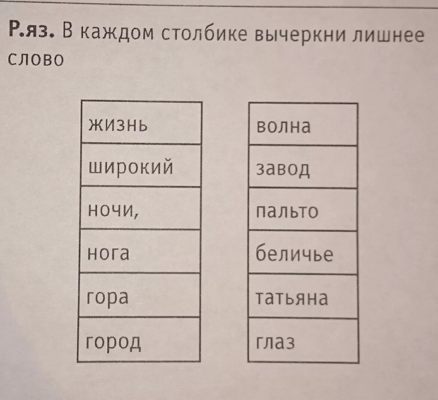 Найди лишнее слово в каждой группе спиши. Лишнее слово в каждом столбике. Вычеркни лишнее слово. Английский язык вычеркни лишнее слово. Найди и вычеркни лишнее слово.