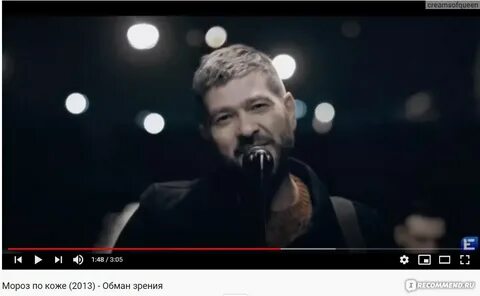 Сплин тревога