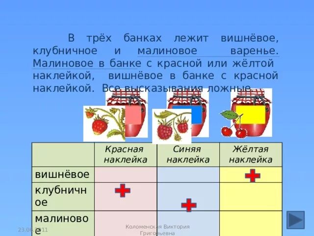 В неделю в банку 3. Логическая таблица банки варенья. В трех банках лежит Вишневое. Задача в 3 банки с надписями. В трёх банках с малиновым клубничным и земляничным вареньем.