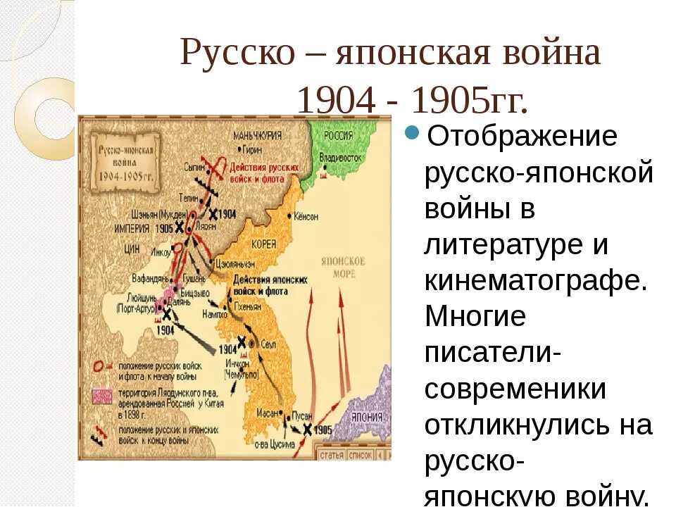 Начало первой русско японской войны. Территории после русско японской войны 1904 1905.