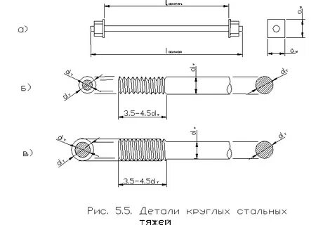 5 мм рис 5
