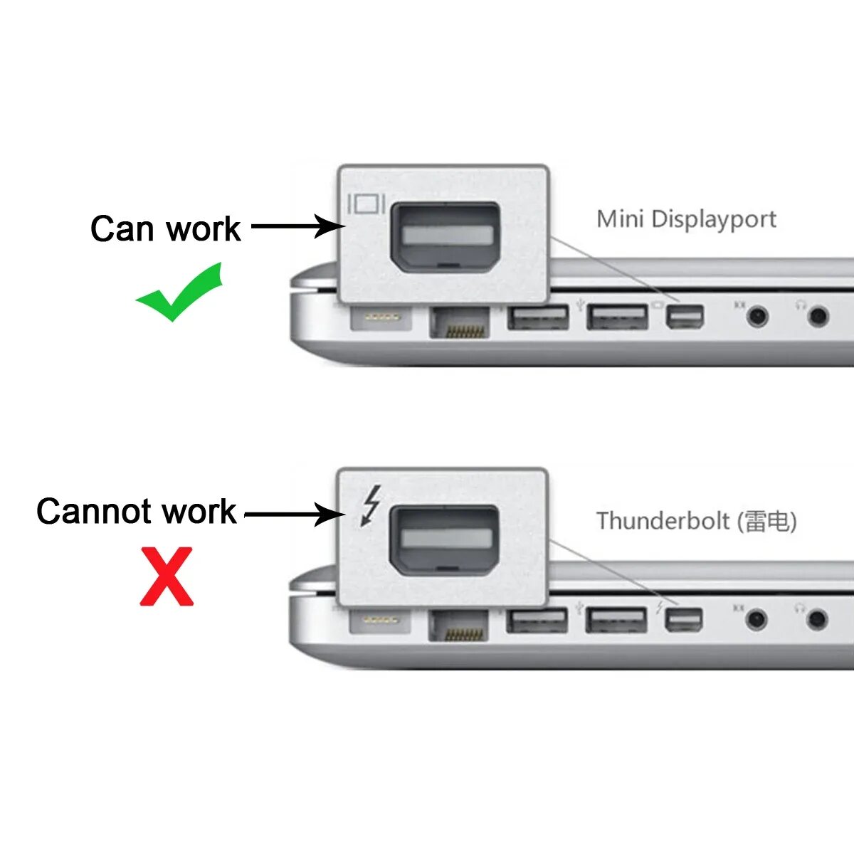 Разъем Thunderbolt USB 4. Порт Thunderbolt 3. Тандерболт 3 разъем. Тандерболт 1 разъем.