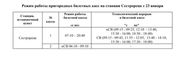 Вокзал великий новгород расписание поездов. Режим работы кассы. график работы пригородных касс. график работы кассы. режим работы железнодорожной кассы великий новгород вокзал.