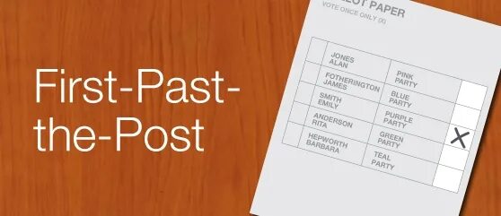 Voting systems. First past the Post System. Система first past the Post. Single transferable vote System. Voting System in the uk.