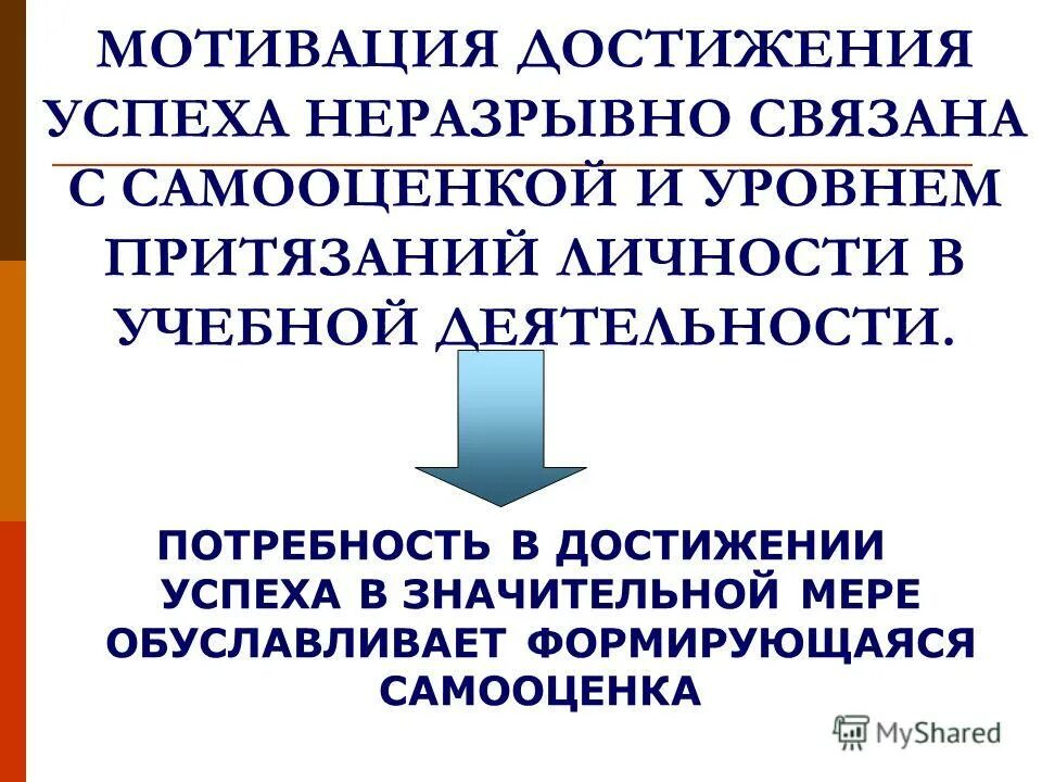 мотивация студентов презентация