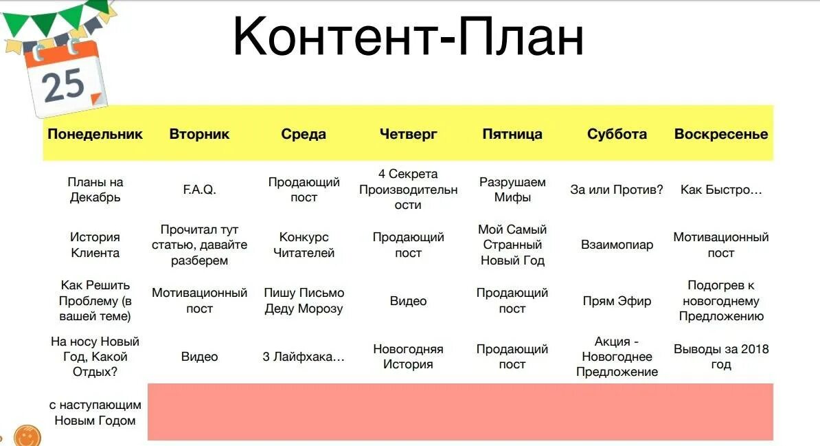 Контент для сторис. Контент план. Контент-план для инстаграмма. Контент план постов. Контент план постов в Инстаграм.