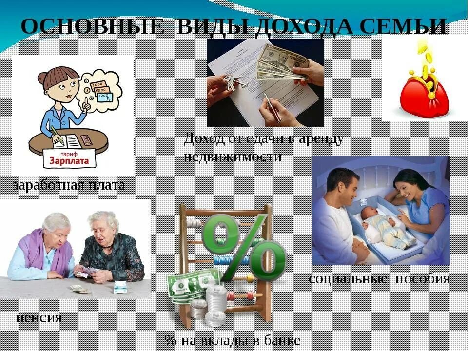 Финансовая грамотность зарплаты. Доходы семьи. Виды доходов семьи. Дополнительные источники дохода семьи. Доходы семьи картинки для детей.