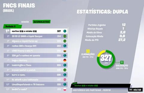 Fncs 2024