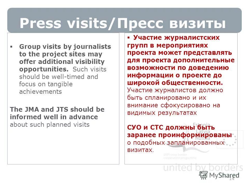 Производительность инфографика. Visit such. Visit such. Visit such. So such such a правила употребления упражнения.