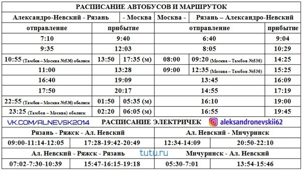 Расписание автобусов рязань на завтра. Расписание автобусов Александро Невский Рязань. Расписание маршруток Александро Невский Рязань. Расписание автобусов Ряжск Рязань. Расписание электричек Рязань Александро-Невский.