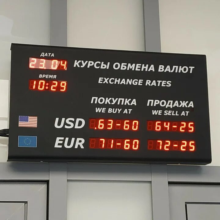 Курс доллара и евро продажа