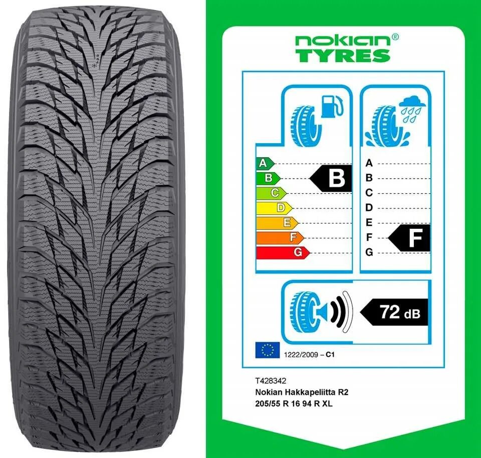 Nokian nordman s2 отзывы. Nokian nordman s2 отзывы