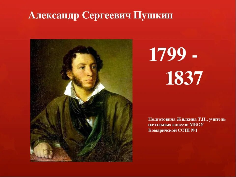 Литературное чтение 1 класс пушкин школа россии. Пушкин презентация 2 класс.