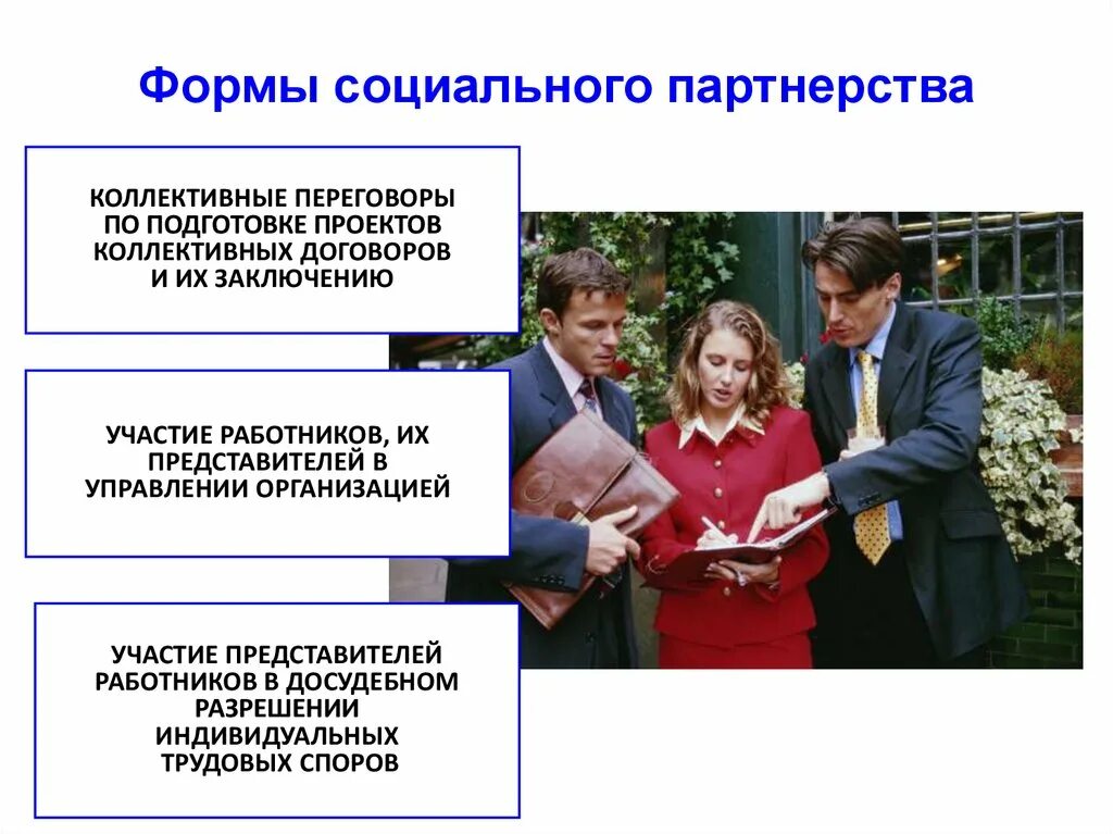 Формы социального партнерства тест. Формы социального партнерства. формы социального партнерства в сфере труда. характеристика форм социального партнерства. организационные формы социального партнёрства.
