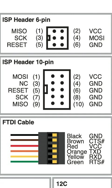 Isp connection. Isp pinout 6 ppin. isp разъем 10 пин схема. isp 6 pin распиновка. разъём isp распиновка контактов.