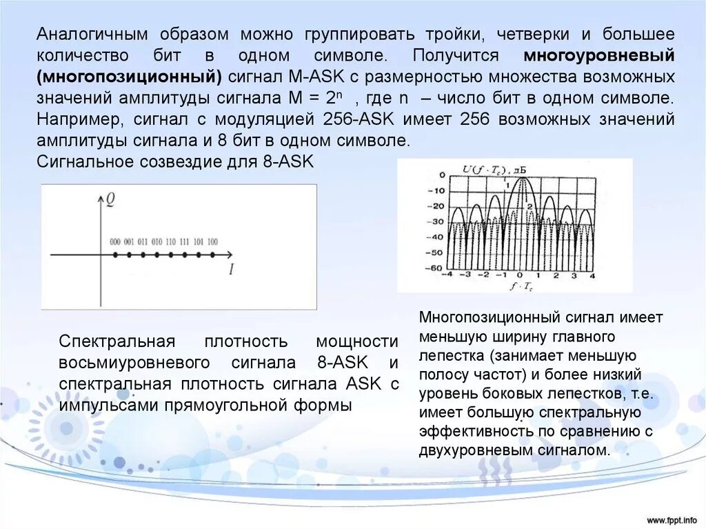Аск сигнал. Спектральная эффективность модуляции. спектральная эффективность сигнала. многопозиционный сигнал это. методы цифровой модуляции.