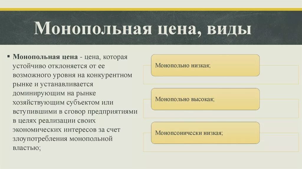 Монопольно высокой ценой является
