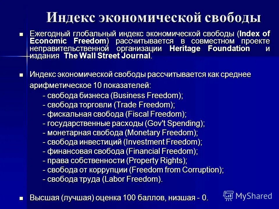 Экономическая свобода в россии. Индекс экономической свободы. Показатели экономической свободы. Индекс экономической свободы стран. Индекс экономической свободы 2020.