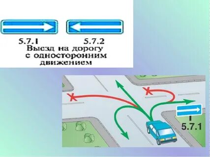 В обратном направлении дорога