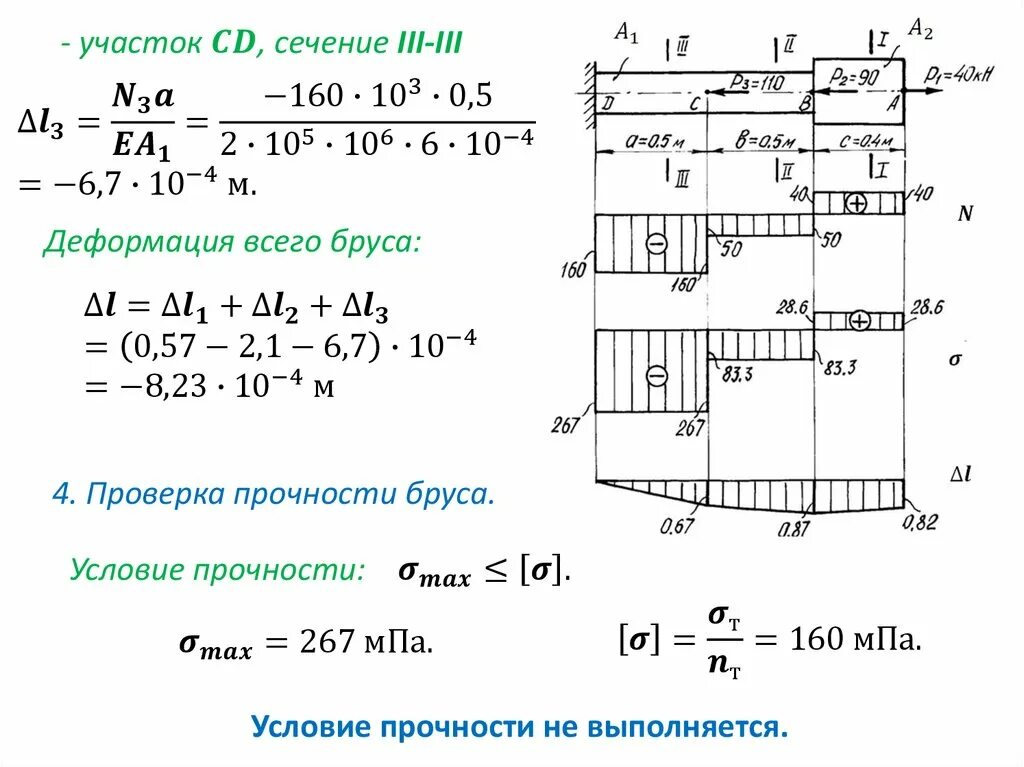 Задачи на растяжение и сжатие. Решение задач на растяжение и сжатие. Задачи на растяжение. Задачи по сопромату. Сопротивление материалов решение задач