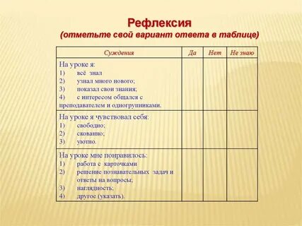 Дневник рефлексии