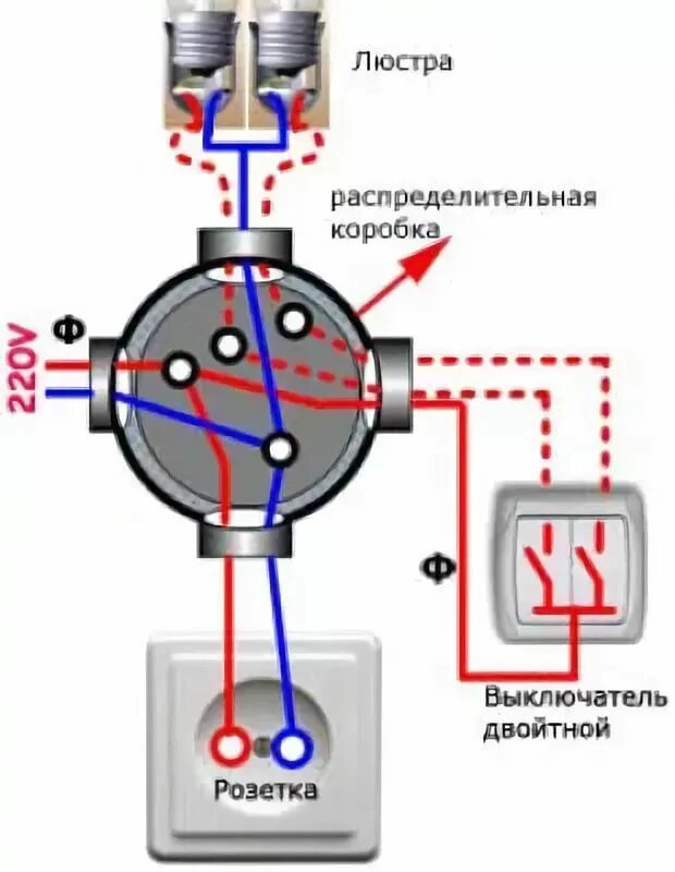 Соединение розетка выключатель. Схема 2 розеток и выключателя в распредкоробке. Подключить розетку и выключатель схема подключения в коробке. Электрическая распределительная коробка соединение проводов схема. Схема подключения лампочки в распредкоробке.