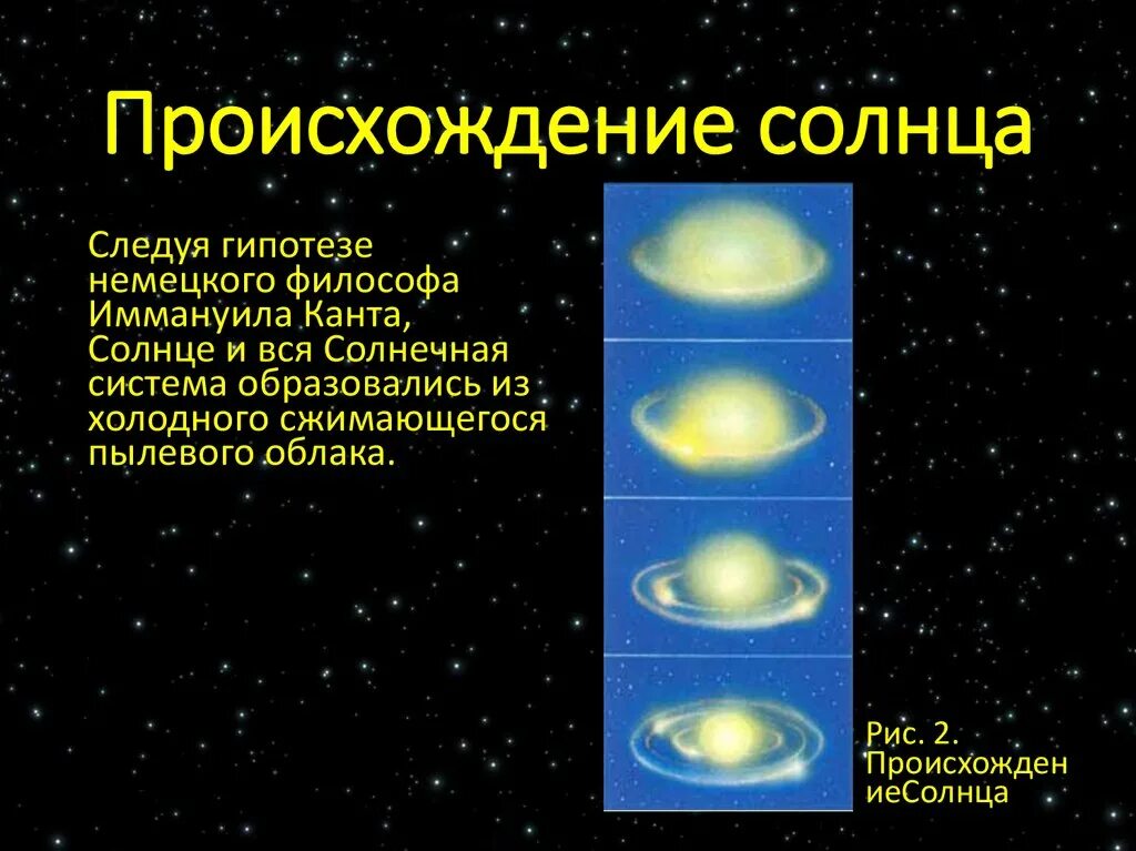 Гипотеза происхождения планеты