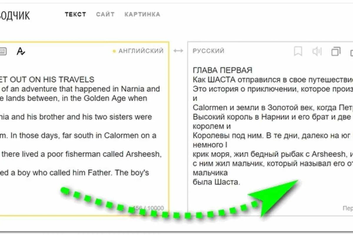 Переведите текст с английского на русский. Переводчик текста. Сайт переводящий текст с картинки. Перевести текст с картинки. Текст с картинки по фото