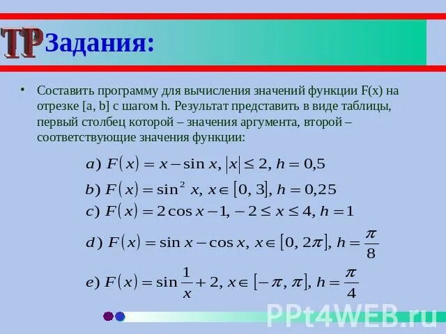 Для функции f x 3x2 5. Составить программу вычисления значения функции. Составить программу для вычисления таблицы значений. Программа для вычисления функции. Составить программу для вычисления функций f (x)=.