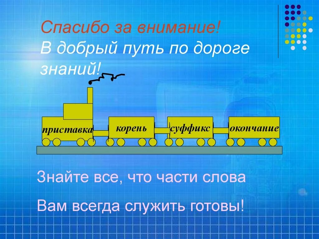 Выделить части слова дорога. Части слова презентация. Части слова 3 класс презентация. Презентация на тему состав слова. Презентация приставка.