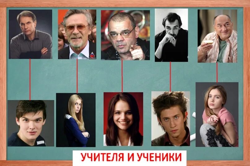 Коллаж закрыт. Закрытая школа коллаж.