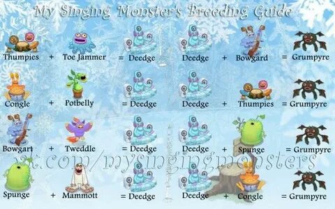 Коды друзей в my singing monsters 2024