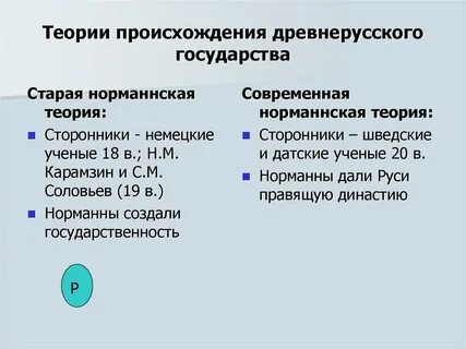 Вопросы происхождения древнерусского государства