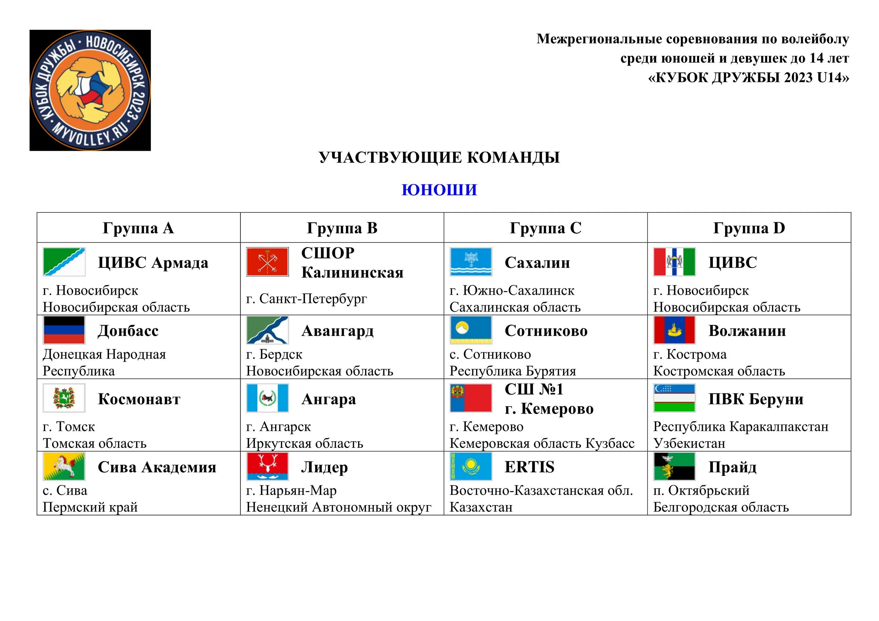 Кубок дружбы 2024 волейбол новосибирск. Кубок дружбы 2023 волейбол Новосибирск.