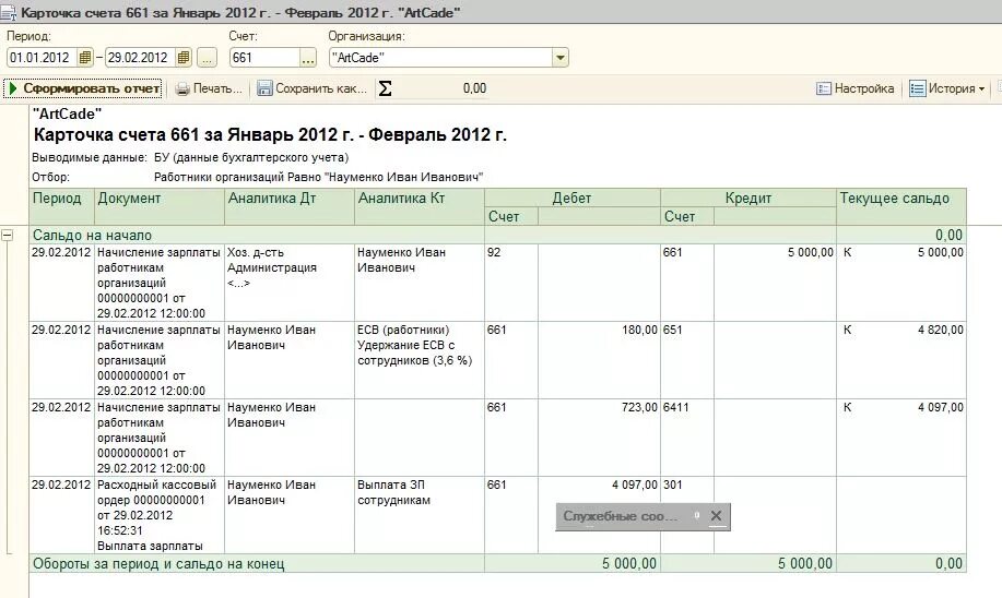 Карта учета счета. Карточка счета 90. 60 Счет бухгалтерского учета. Карточка счета в бухгалтерском учете. Карточки счетов по заработной плате.