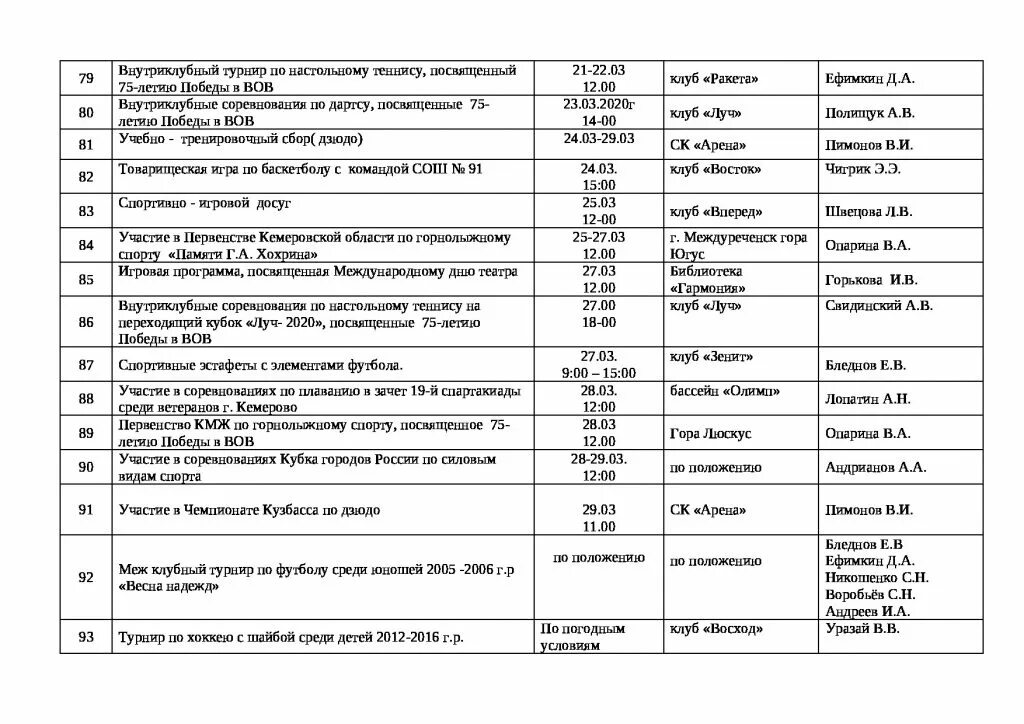 План на апрель 2024 в сельском клубе