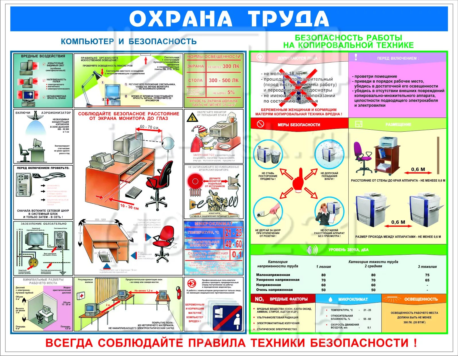 Безопасность труда плакат. Стенд техники безопасности на производстве. Плакат безопасность на рабочем месте. Плакат «охрана труда в офисе».